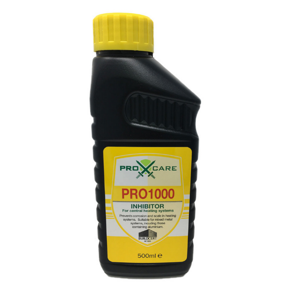 Pro Care Inhibitor