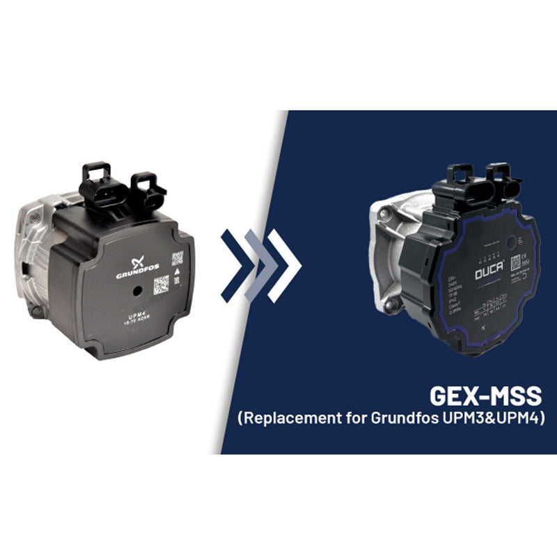 DUCA ERP GRUNDFOS MSS PUMP